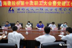 海建股份召開(kāi)創(chuàng)建黨建工作示范點(diǎn)及“我為加快推進(jìn)海南自由貿(mào)易港建設(shè)作貢獻(xiàn)”動(dòng)員大會(huì)